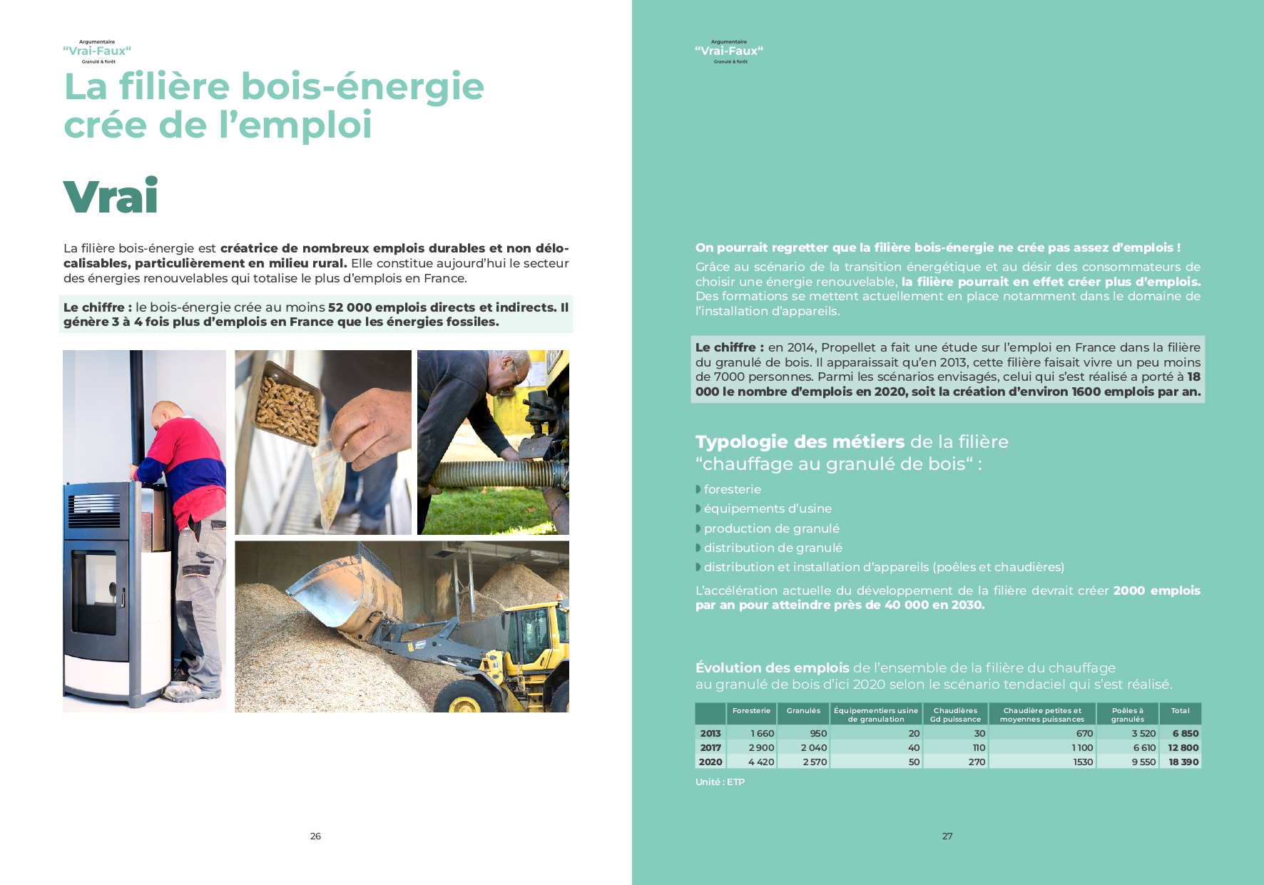 Ain Chauffage infographie Propellet