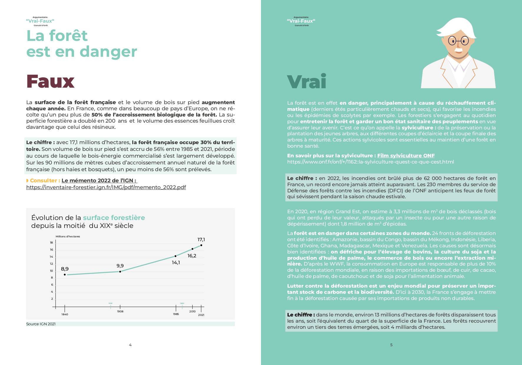 Ain Chauffage infographie Propellet